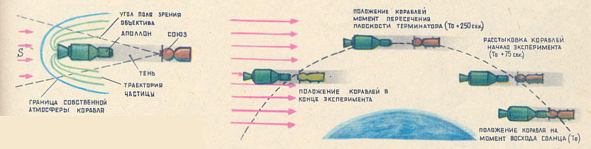 page-slider