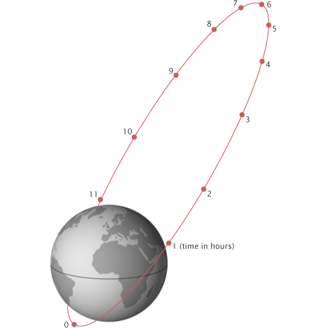 page-slider