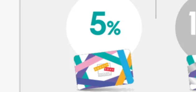 Базовый статус - скидка 5%